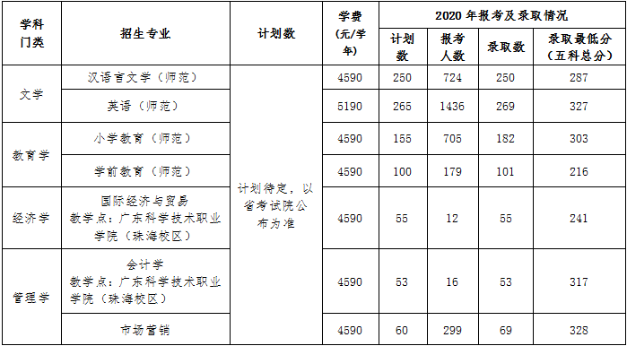 1638331107811038.png 微信图片_20211201115807.png