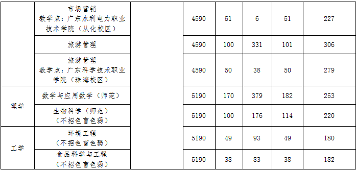 1638331122795622.png 微信图片_20211201115810.png