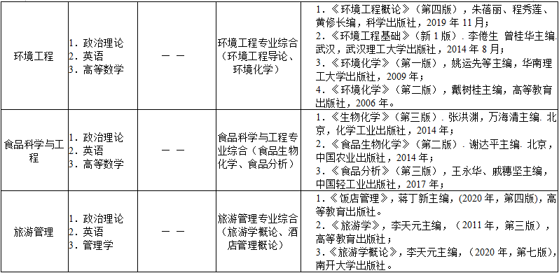 1638331351413365.png image.png