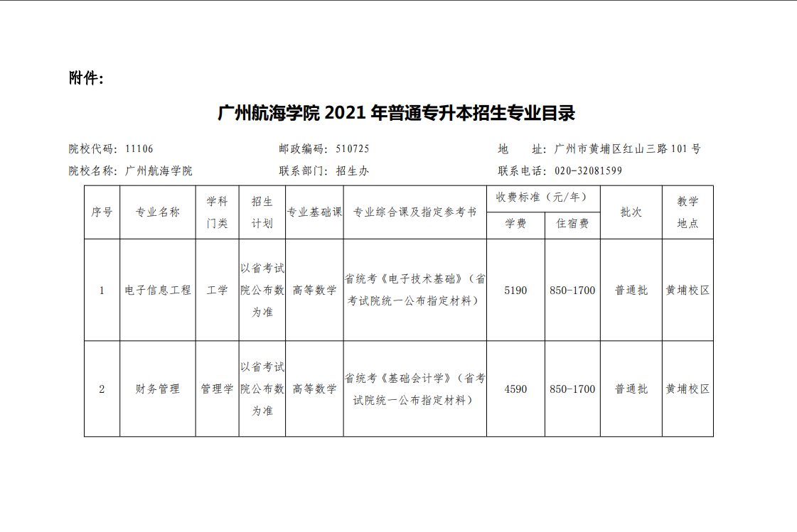 1638500126527216.png image.png