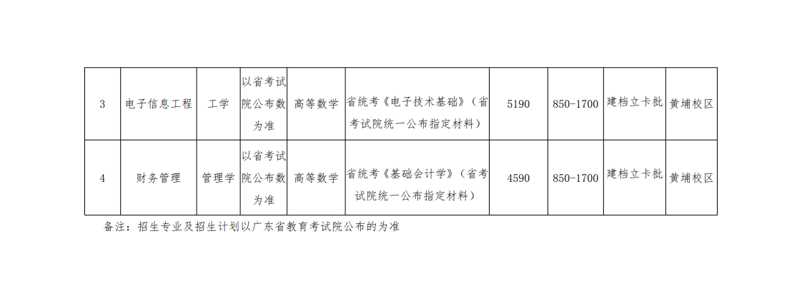 1638500173616316.png image.png