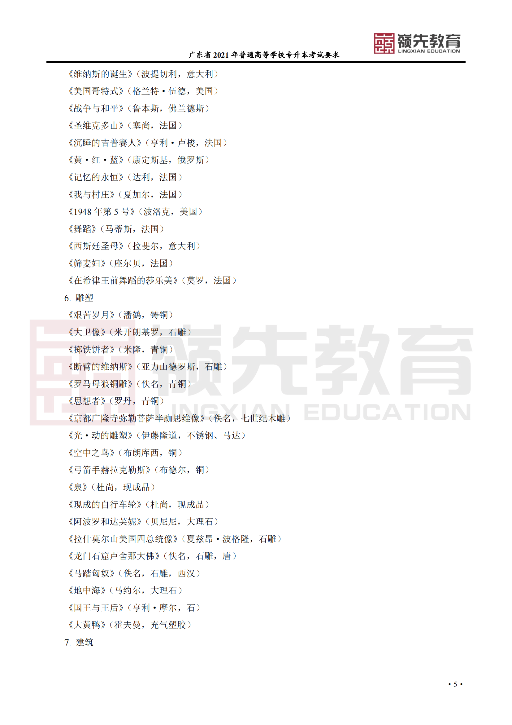 广东省普通高等学校专升本《艺术概论》考试要求_04.png